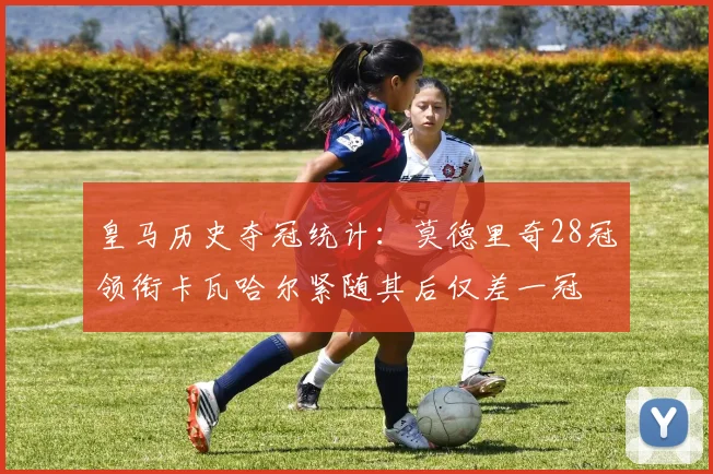 皇马历史夺冠统计：莫德里奇28冠领衔卡瓦哈尔紧随其后仅差一冠